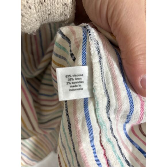 Lane Bryant Dress 14 16 Linen Blend Striped Flutter Sleeve Knee Length - Picture 6 of 10